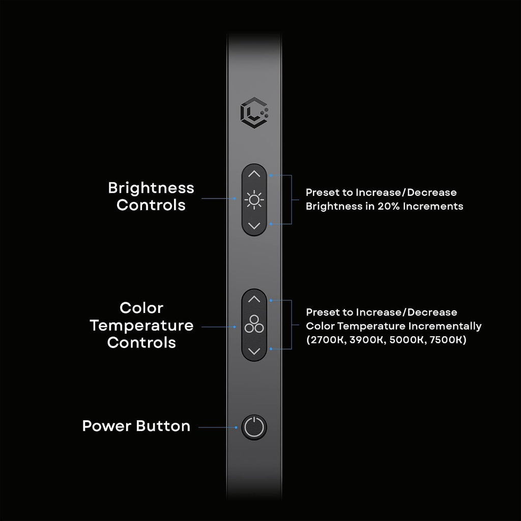 LUME CUBE Edge 2.0 LED Desk Lamp | Dimmable Home Office Desk Light with USB Charging Port & Strong Swing Arm | Adjustable Color Temperature and Brightness | Circle Webcam Light - Black