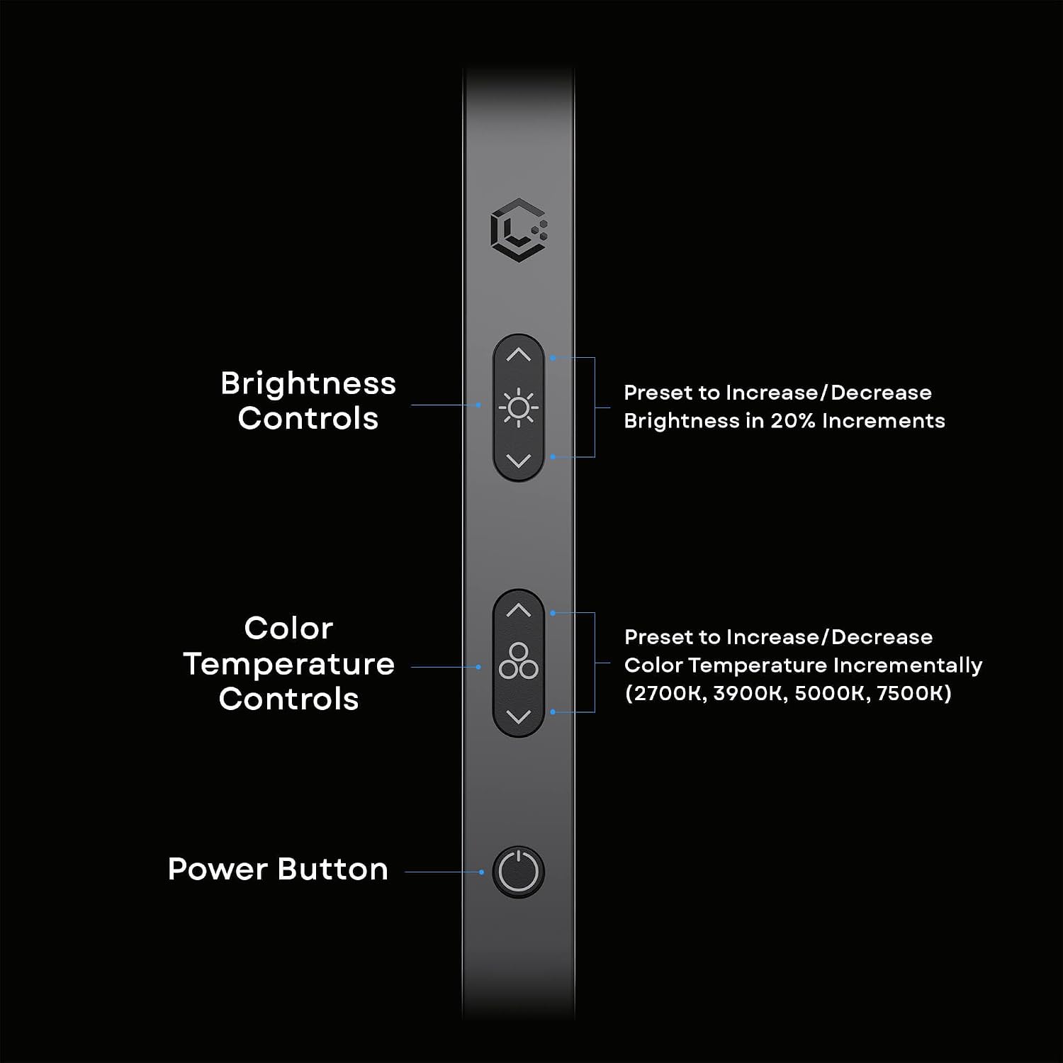 LUME CUBE Edge 2.0 LED Desk Lamp | Dimmable Home Office Desk Light with USB Charging Port & Strong Swing Arm | Adjustable Color Temperature and Brightness | Circle Webcam Light - Black