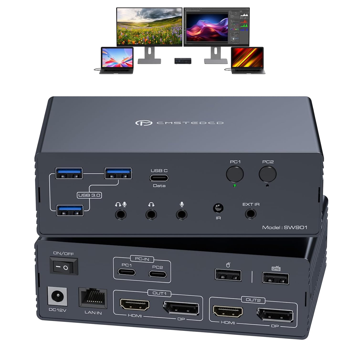 KVM Switch 2 Monitors 2 Computers Docking Station 16-in-2 4K60Hz for M1/M2/M3/M4 Thunderbolt KVM Switcher Support USB3.0/USB C in DP/HDMI Out Extended/Mirrored Mode for Windows Mac