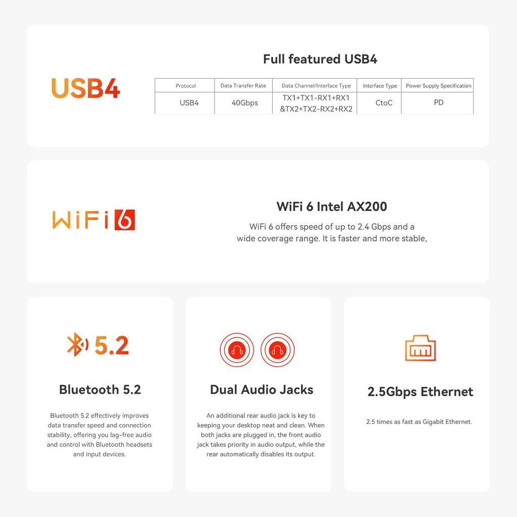 Beelink SER8 Mini PC with Ryzen 7 8745HS (8C/16T up to 4.9GHz), 32GB DDR5 +1TB PCle4.0 SSD, Wifi6+BT5.2+2.5G LAN, Mini Desktop Computers HDMI 2.1+DP 1.4+USB4 Triple-Display Output-Spacce Gray