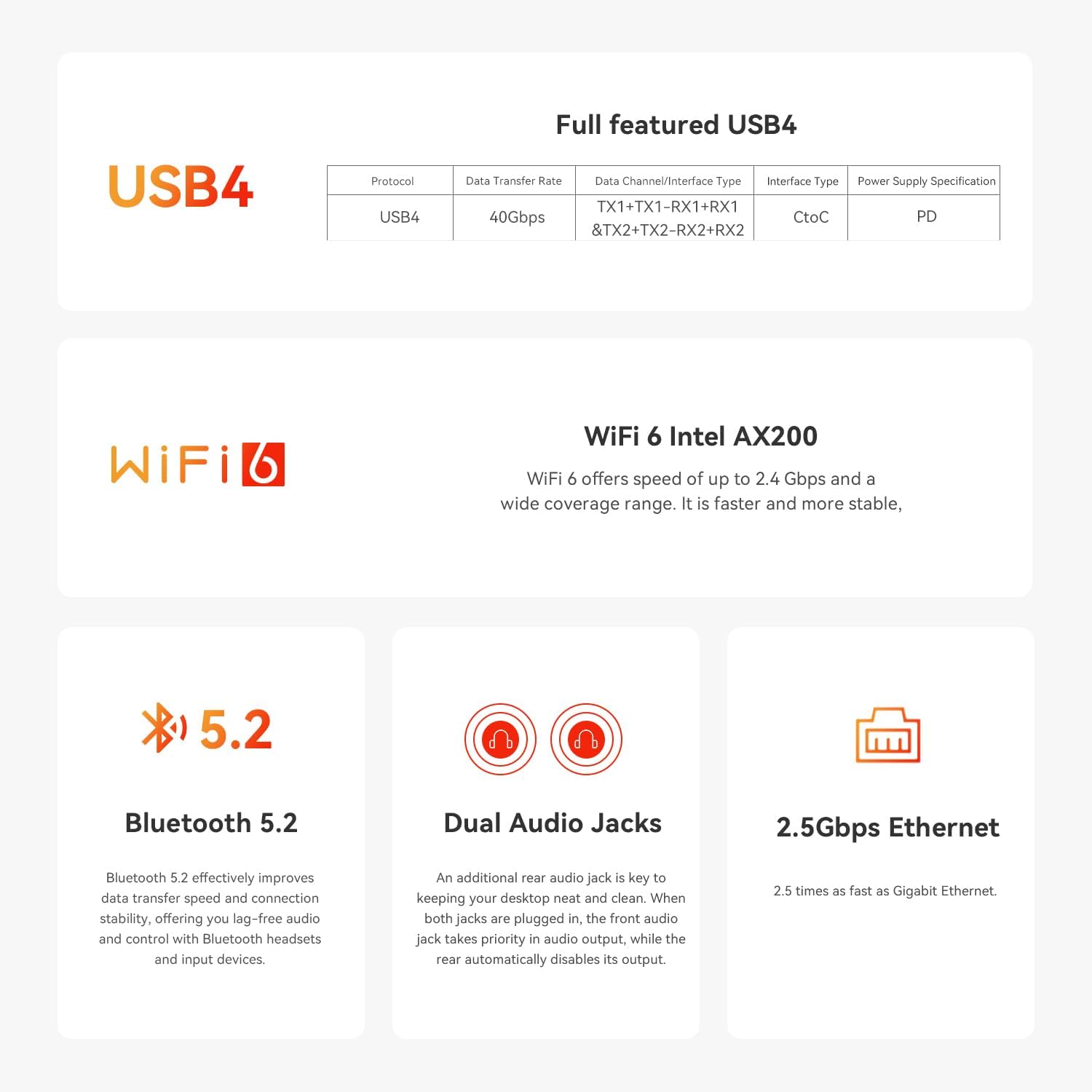 Beelink SER8 Mini PC with Ryzen 7 8745HS (8C/16T up to 4.9GHz), 32GB DDR5 +1TB PCle4.0 SSD, Wifi6+BT5.2+2.5G LAN, Mini Desktop Computers HDMI 2.1+DP 1.4+USB4 Triple-Display Output-Spacce Gray