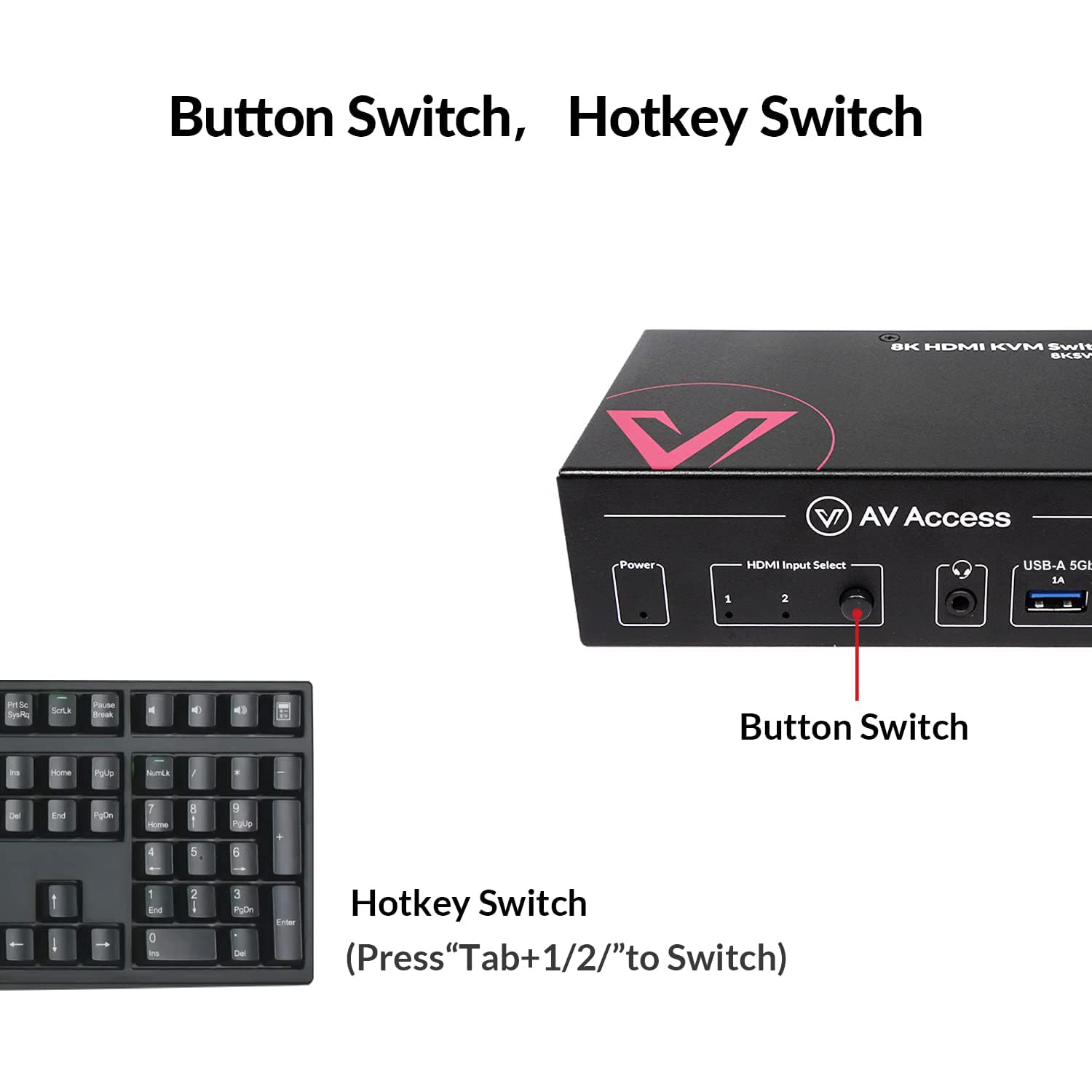 AV Access 8K KVM Switch 2 Computers 1 Monitor with HDMI 2.1, USB 3.0 & Hotkey Switching, Supports 10K@120Hz, 8K@120Hz, 1080P@240Hz & 2K@165Hz for All Operating Systems, Ideal for Gaming, Workstation