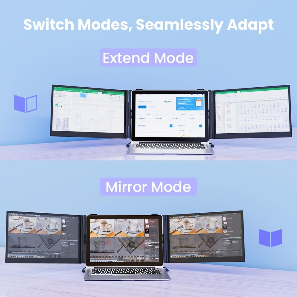 Used Acceptable Triple Laptop Screen Extender 14-inch, 2026 Upgraded Ultra-Slim 1080P FHD Displays for Laptop, Ultra-Light Triple Monitor for 13.3-17.3' Laptops, Compatiable with Windows/Mac/Chrome OS