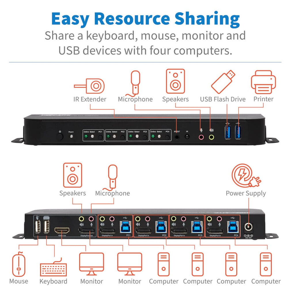 Tripp Lite 4 Port DisplayPort USB KVM Switch, Quad Port DP USB KVM Switch, 4K 60 Hz, HDR, HDCP 2.2, DP 1.4, USB 3.0 Cables, Black (B005-DPUA4)