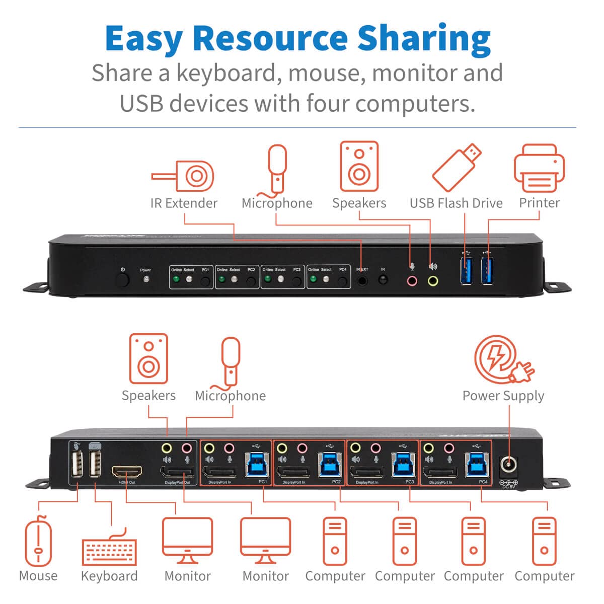 Tripp Lite 4 Port DisplayPort USB KVM Switch, Quad Port DP USB KVM Switch, 4K 60 Hz, HDR, HDCP 2.2, DP 1.4, USB 3.0 Cables, Black (B005-DPUA4)
