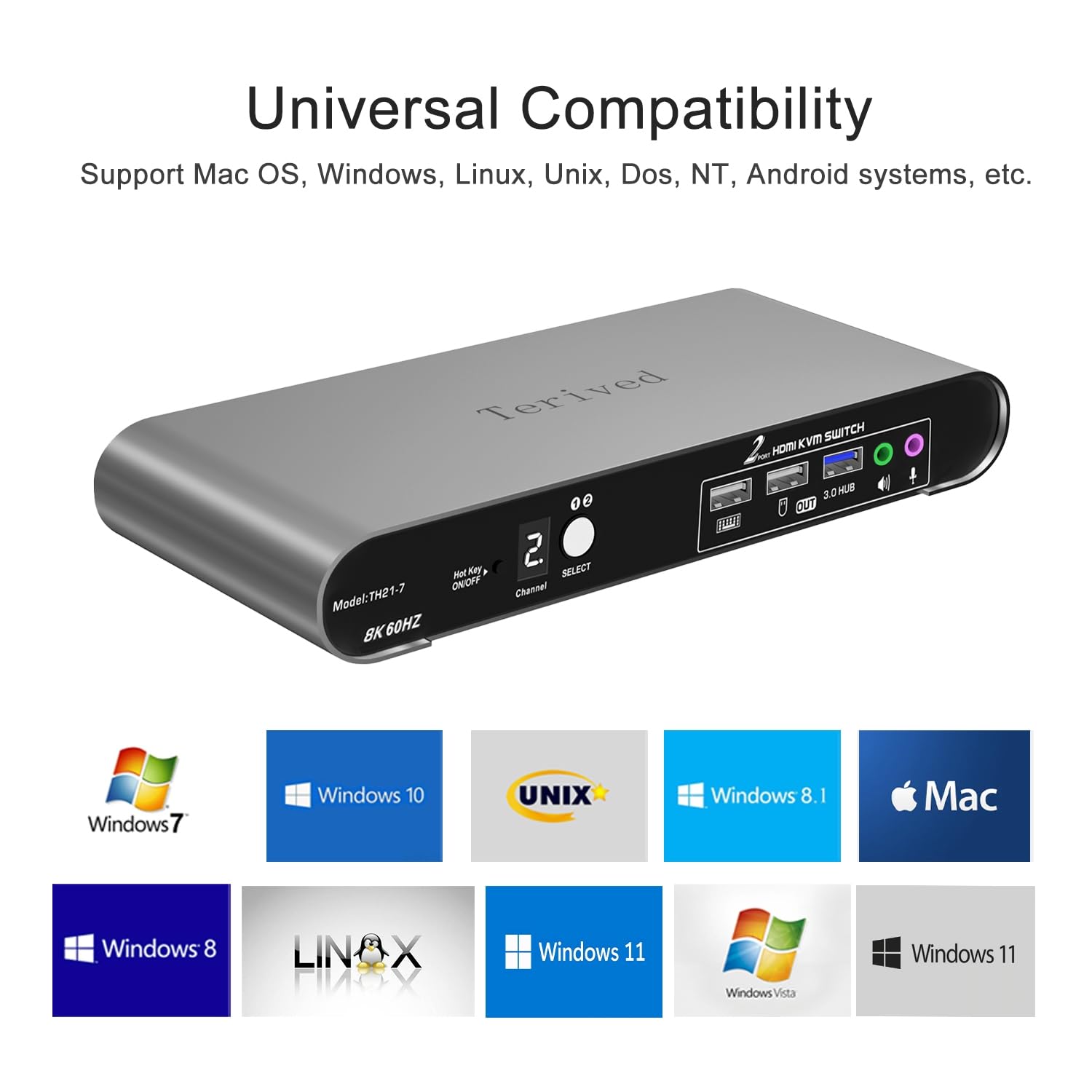 2 Computers 1 HDMI Monitor Automatic KVM Switch 8K@60Hz, Hotkey Switching, EDID, Support 5.1/7.1 Audio and Microphone, Aluminum Shell with Digital Display, USB 3.0 Hub, HDR10 with Cables