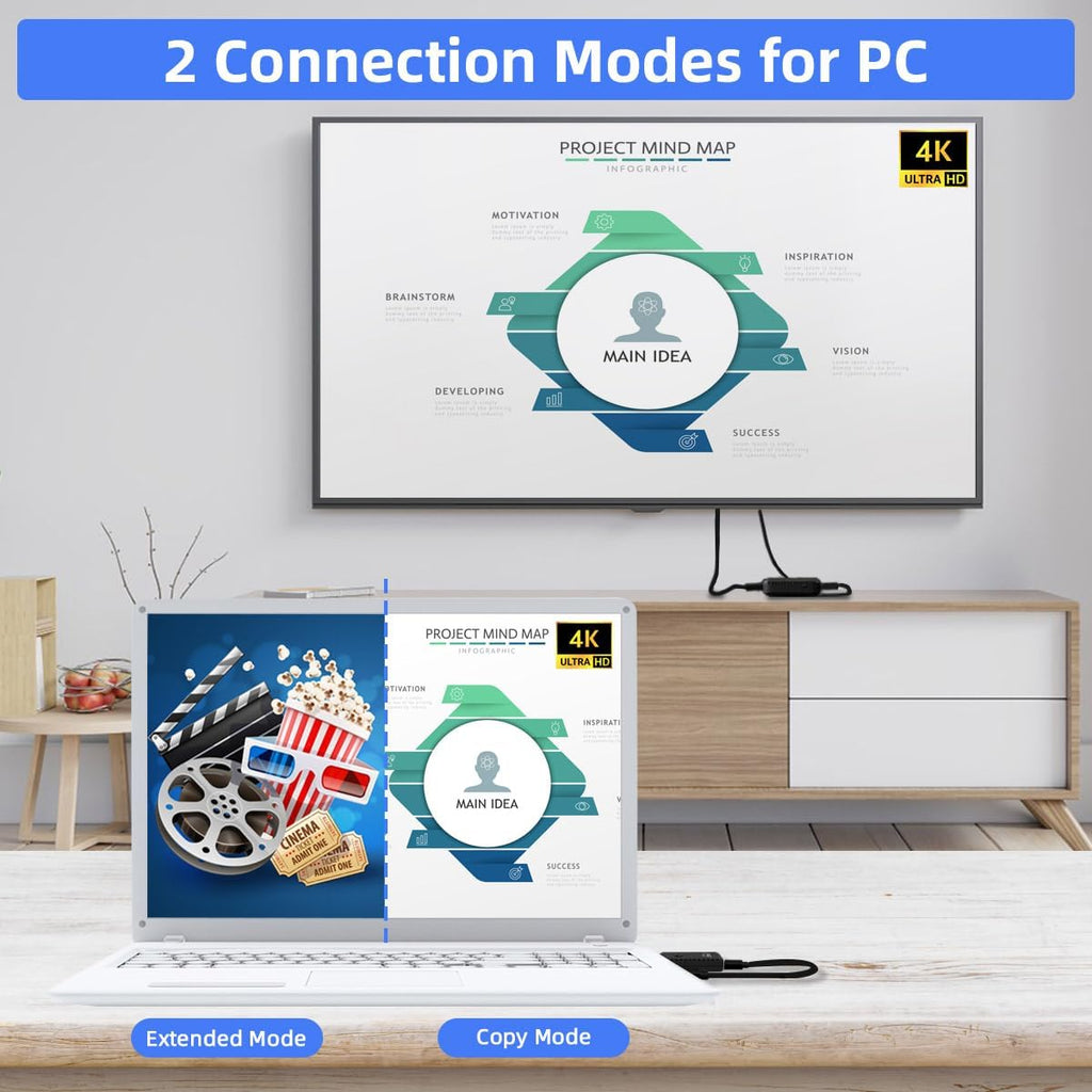 Wireless HDMI Transmitter and Receiver 4K Decode 1080P Output Plug & Play 2.4G/5G Wireless HDMI Extender Kit Portable for Streaming Video and Audio to Monitor from Laptop/PC/Projector