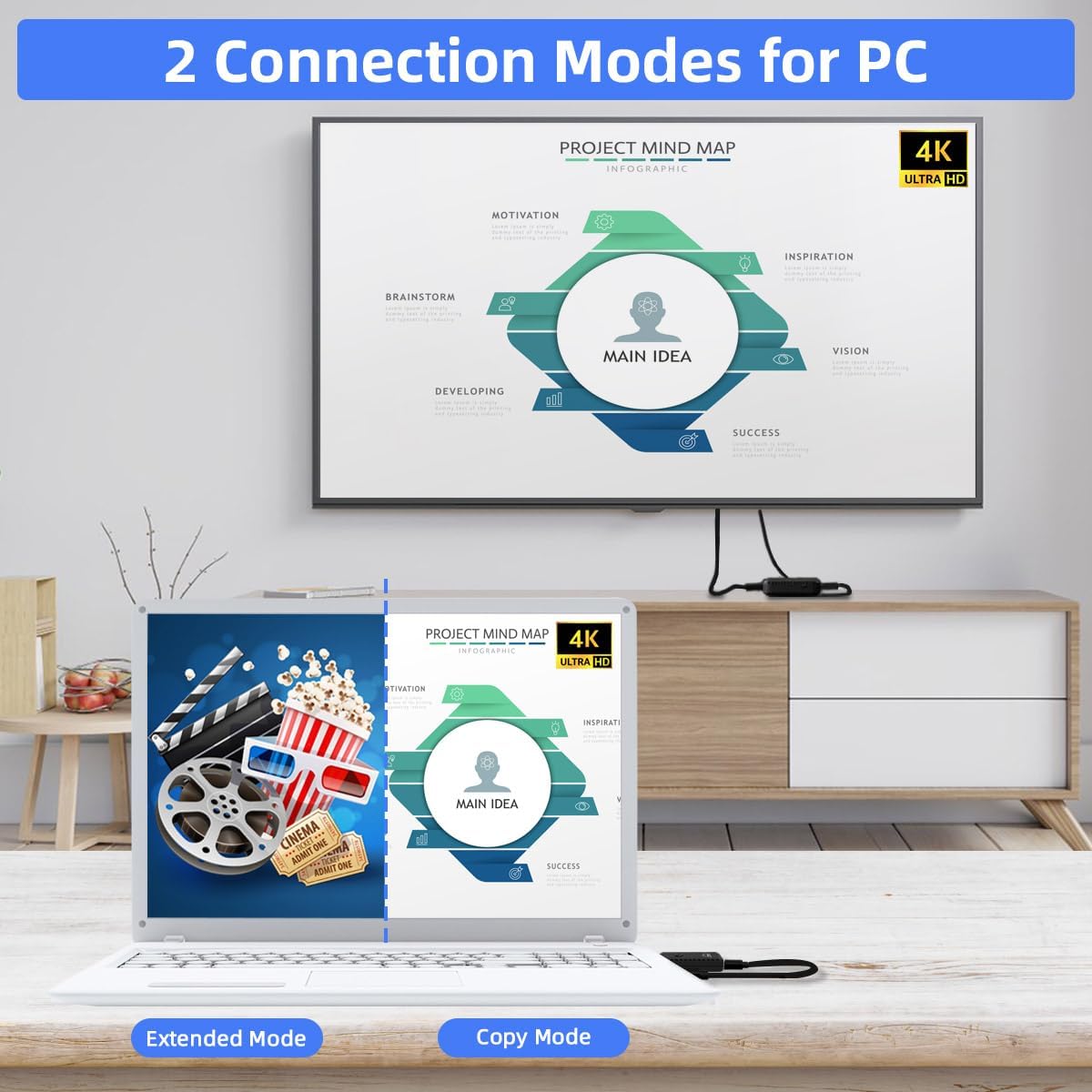 Wireless HDMI Transmitter and Receiver 4K Decode 1080P Output Plug & Play 2.4G/5G Wireless HDMI Extender Kit Portable for Streaming Video and Audio to Monitor from Laptop/PC/Projector