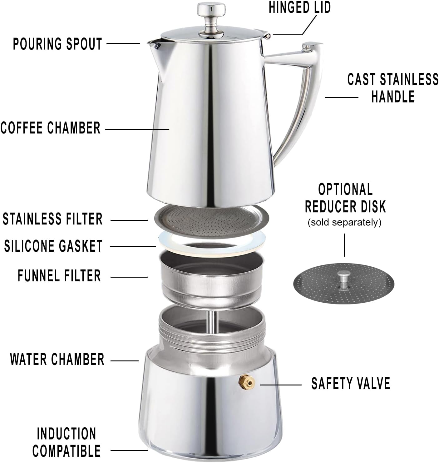 Cuisinox Roma Stovetop Espresso Maker COF-4R, Stainless Steel Coffee Percolator Stovetop, Heat-Resistant & Non-Reactive, 4-Cup Italian Espresso Maker Easy to Clean, Durable Stove Top Percolator