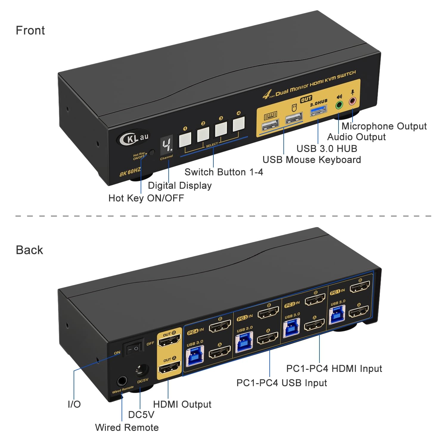 4x2 USB 3.0 HDMI KVM Dual Monitor Switch 4 Computers 2 Monitors with Cables,Audio, Mircophone, Digital Display Supports 8K@60Hz, 4K@144Hz, Emulation EDID, Hotkey Switching, CKLau-942Hua-5