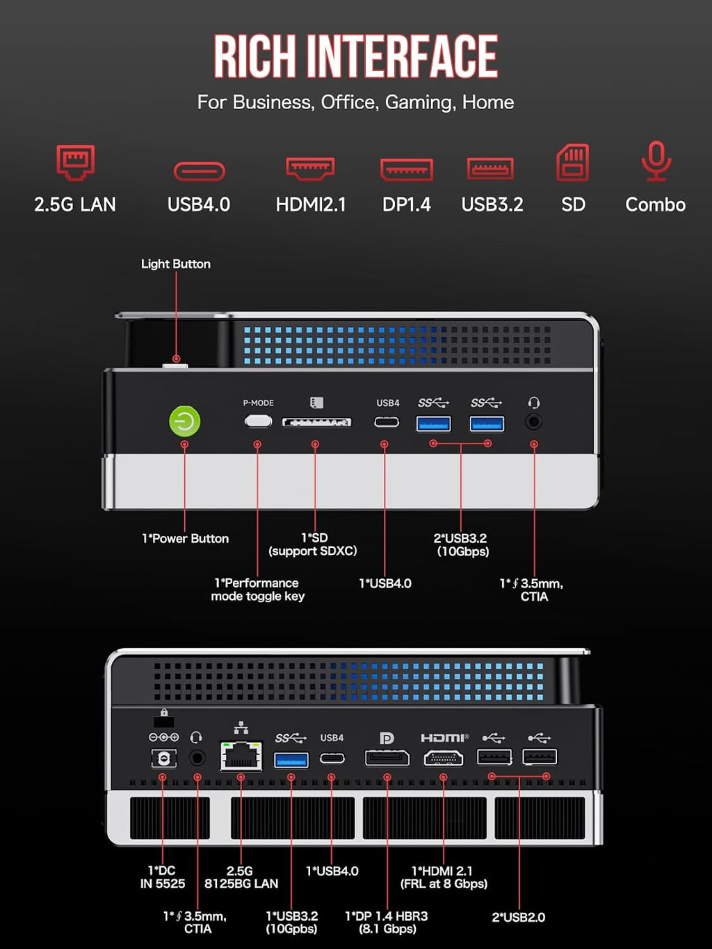 GMKtec EVO-X2 AI Mini PC Ryzen Al Max+ 395 (up to 5.1GHz) Mini Gaming Computers, 128GB LPDDR5X 8000MHz (16GB*8) 2TB PCIe 4.0 SSD, Quad Screen 8K Display, WiFi 7 & USB4, SD Card Reader 4.0