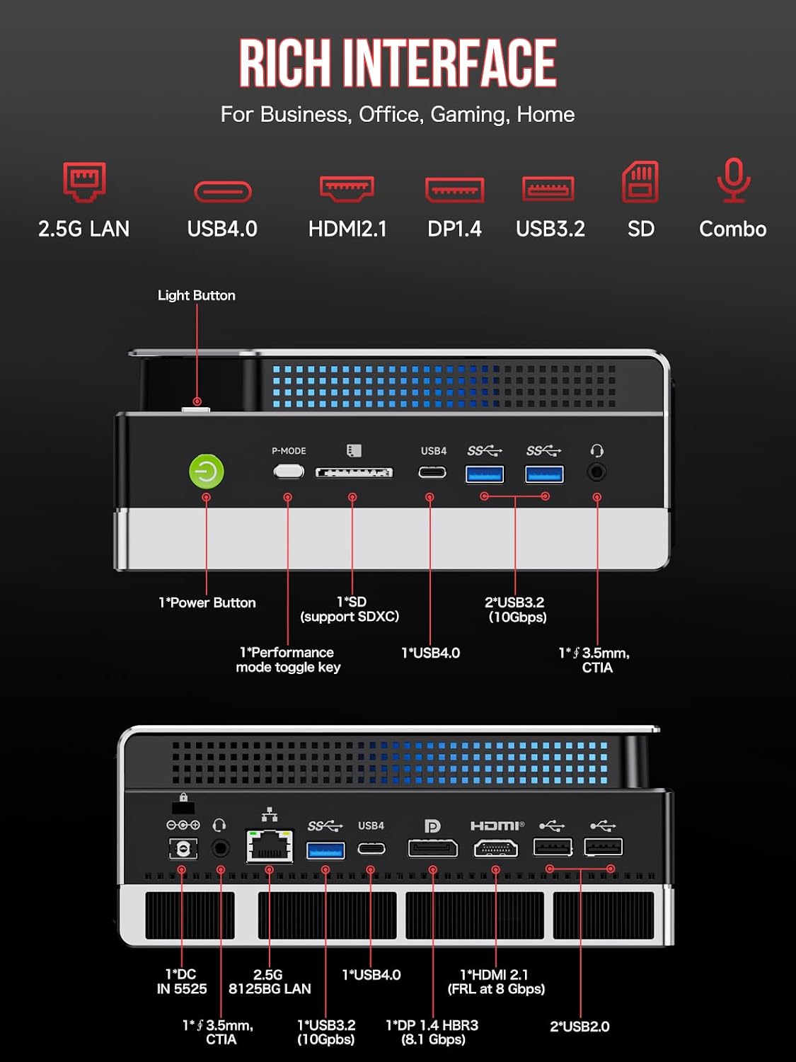 GMKtec EVO-X2 AI Mini PC Ryzen Al Max+ 395 (up to 5.1GHz) Mini Gaming Computers, 128GB LPDDR5X 8000MHz (16GB*8) 2TB PCIe 4.0 SSD, Quad Screen 8K Display, WiFi 7 & USB4, SD Card Reader 4.0