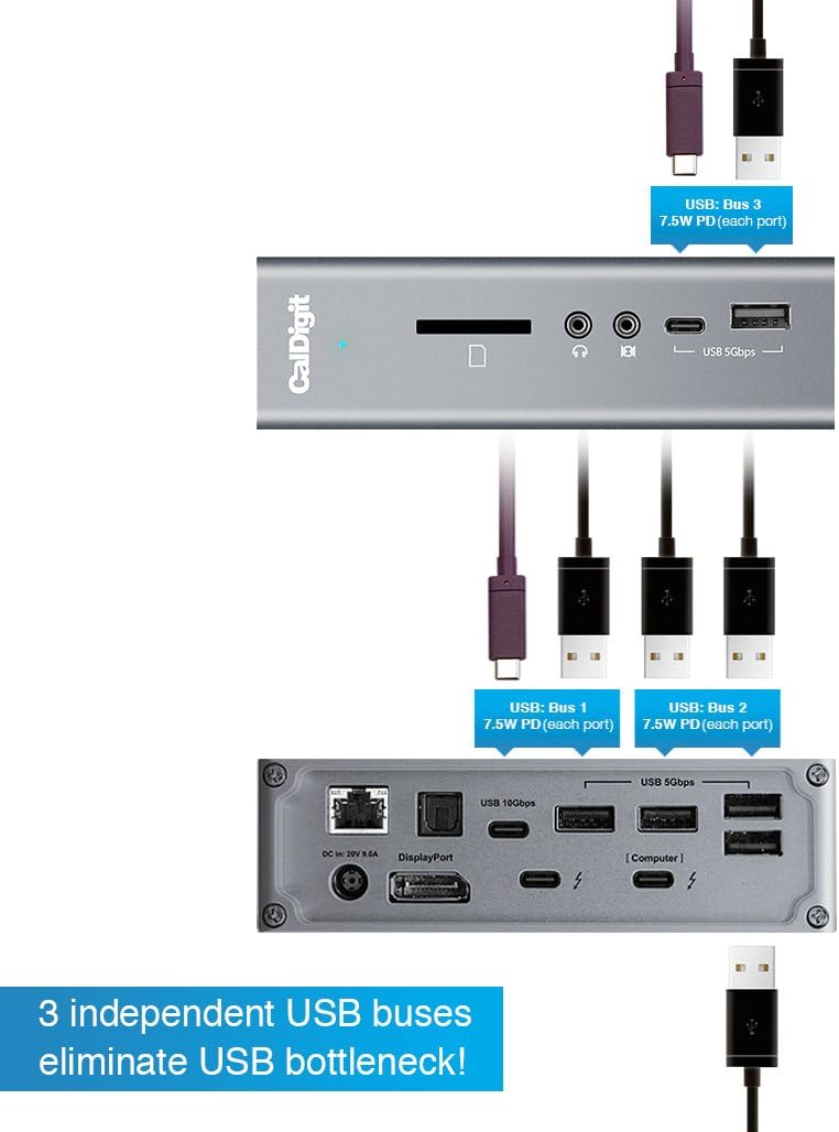 CalDigit TS3 Plus Thunderbolt 3 Dock - 87W Charging, 7X USB 3.1 Ports, USB-C Gen 2, DisplayPort, UHS-II SD Card Slot, Gigabit Ethernet for Mac & PC, Thunderbolt 4 Compatible (0.8m/2.62ft Cable)