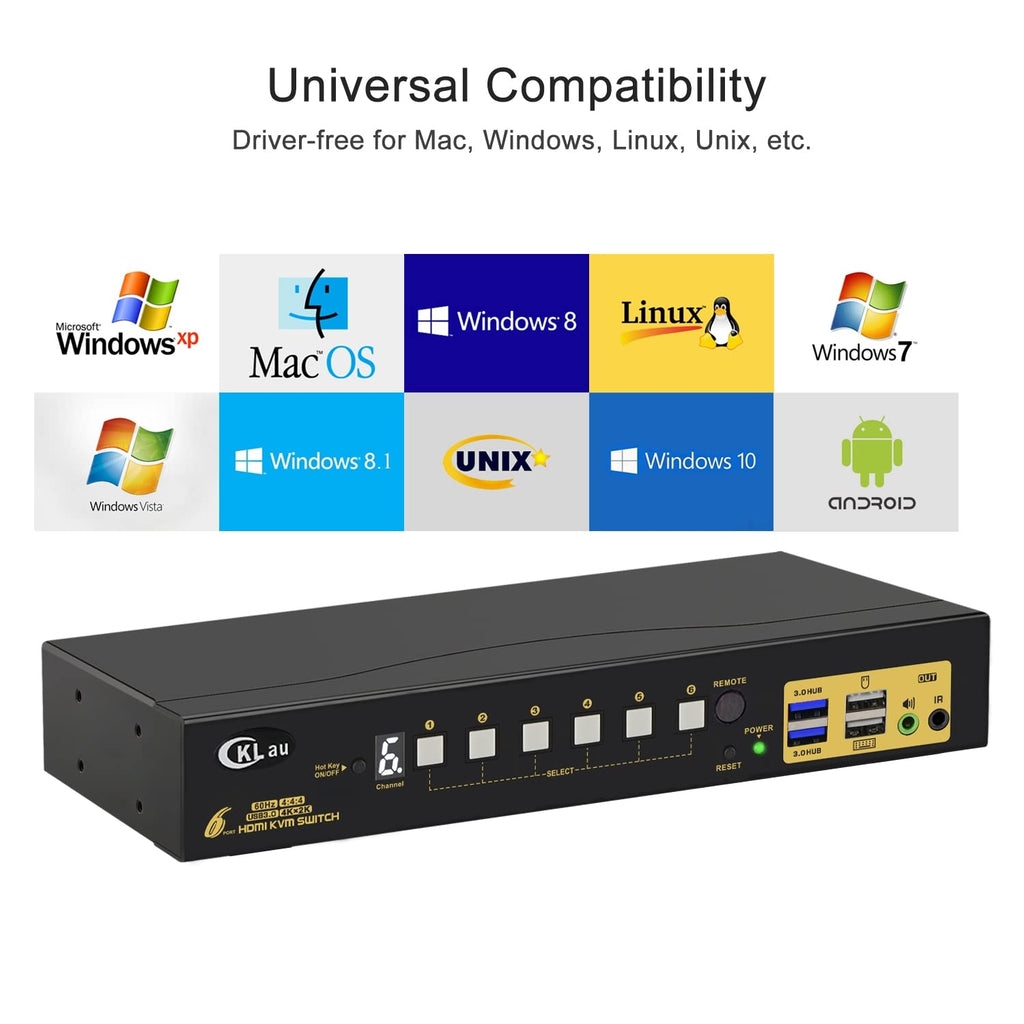 6 Port Rack Mount KVM Switch HDMI 2.0 4K60Hz with Audio, 2 pcs USB 3.0 Peripheral Hub, and Cables for 6 Computers 1 Monitor Supports Hotkey, IR Remote, Wired Remote, Manual Switching