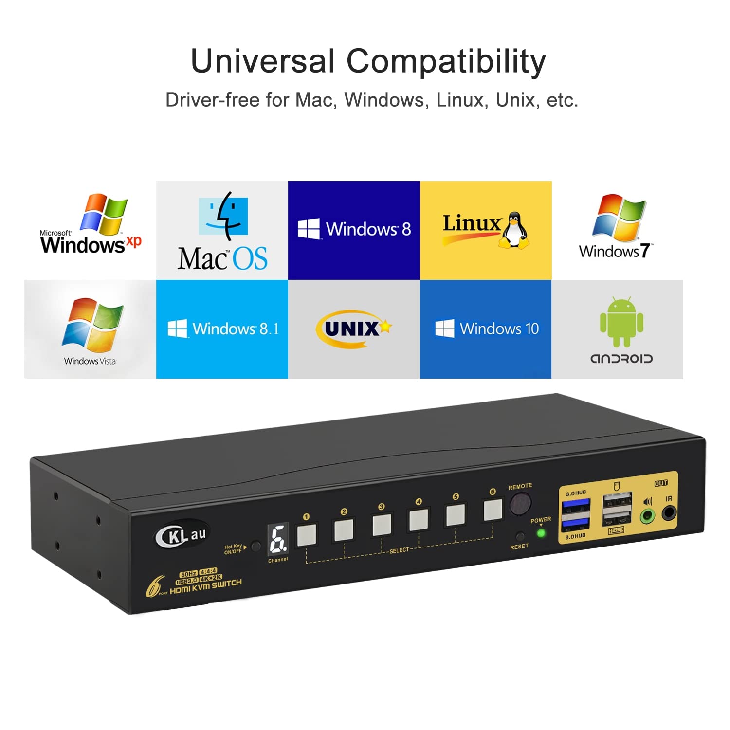 6 Port Rack Mount KVM Switch HDMI 2.0 4K60Hz with Audio, 2 pcs USB 3.0 Peripheral Hub, and Cables for 6 Computers 1 Monitor Supports Hotkey, IR Remote, Wired Remote, Manual Switching
