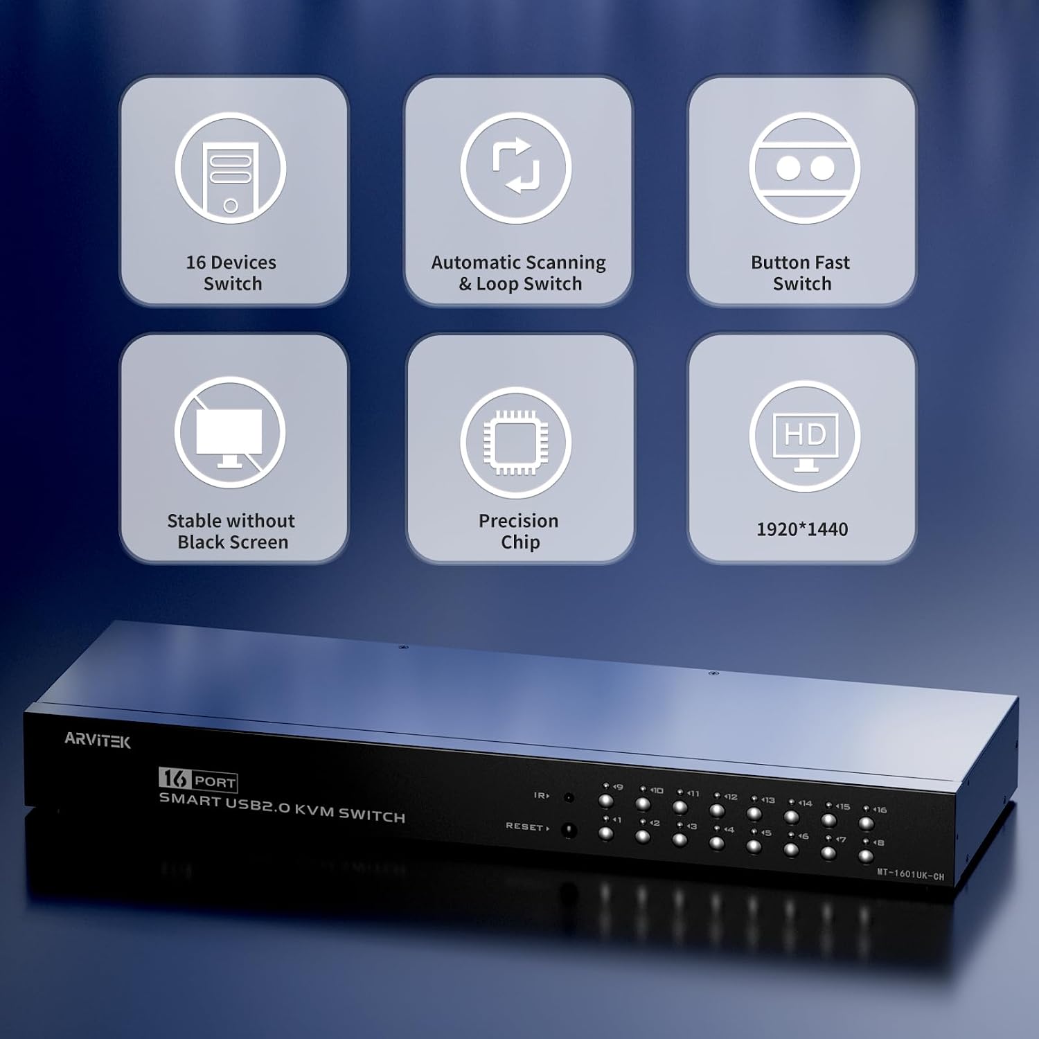 16 Port KVM Switch VGA, 16 Computers Share 1 Set of Monitor, Keyboard, Mouse, Printer, 16 in 1 Out Rack Mount KVM with 3 USB 2.0 Port (Included 16 VGA KVM Cables + Remote)