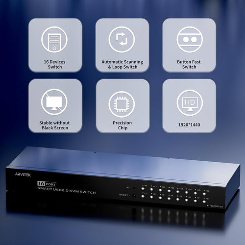 16 Port KVM Switch VGA, 16 Computers Share 1 Set of Monitor, Keyboard, Mouse, Printer, 16 in 1 Out Rack Mount KVM with 3 USB 2.0 Port (Included 16 VGA KVM Cables + Remote)