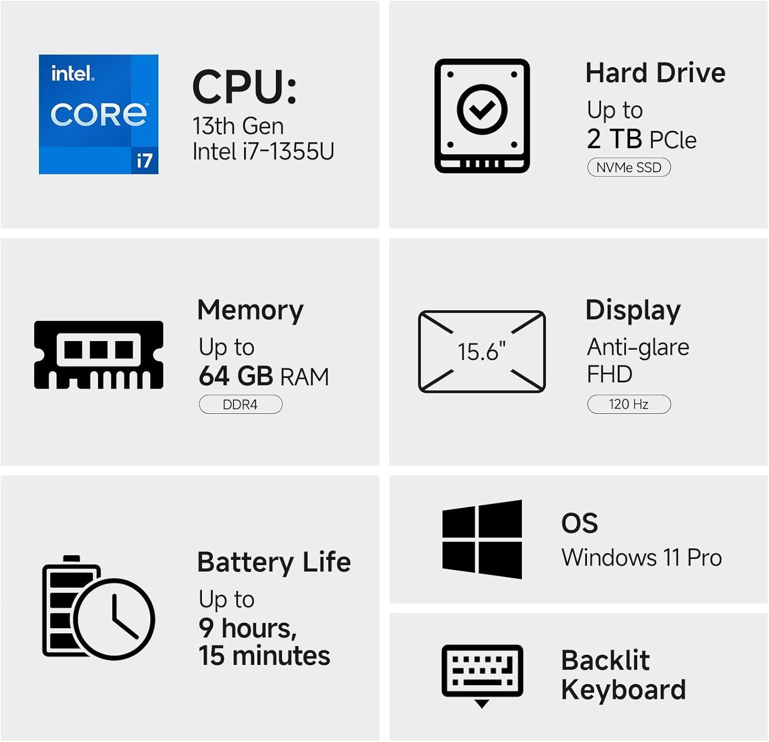 Dell 15 Laptop DC15250, 15.6-inch FHD (1920x1080) 120Hz Display, Intel Core i7-1355U (UP to 5.0 GHz), 16 GB RAM, 512 GB SSD, Intel UHD Graphics, Backlit Keyboard, Fingerprint Reader, Windows 11 Pro