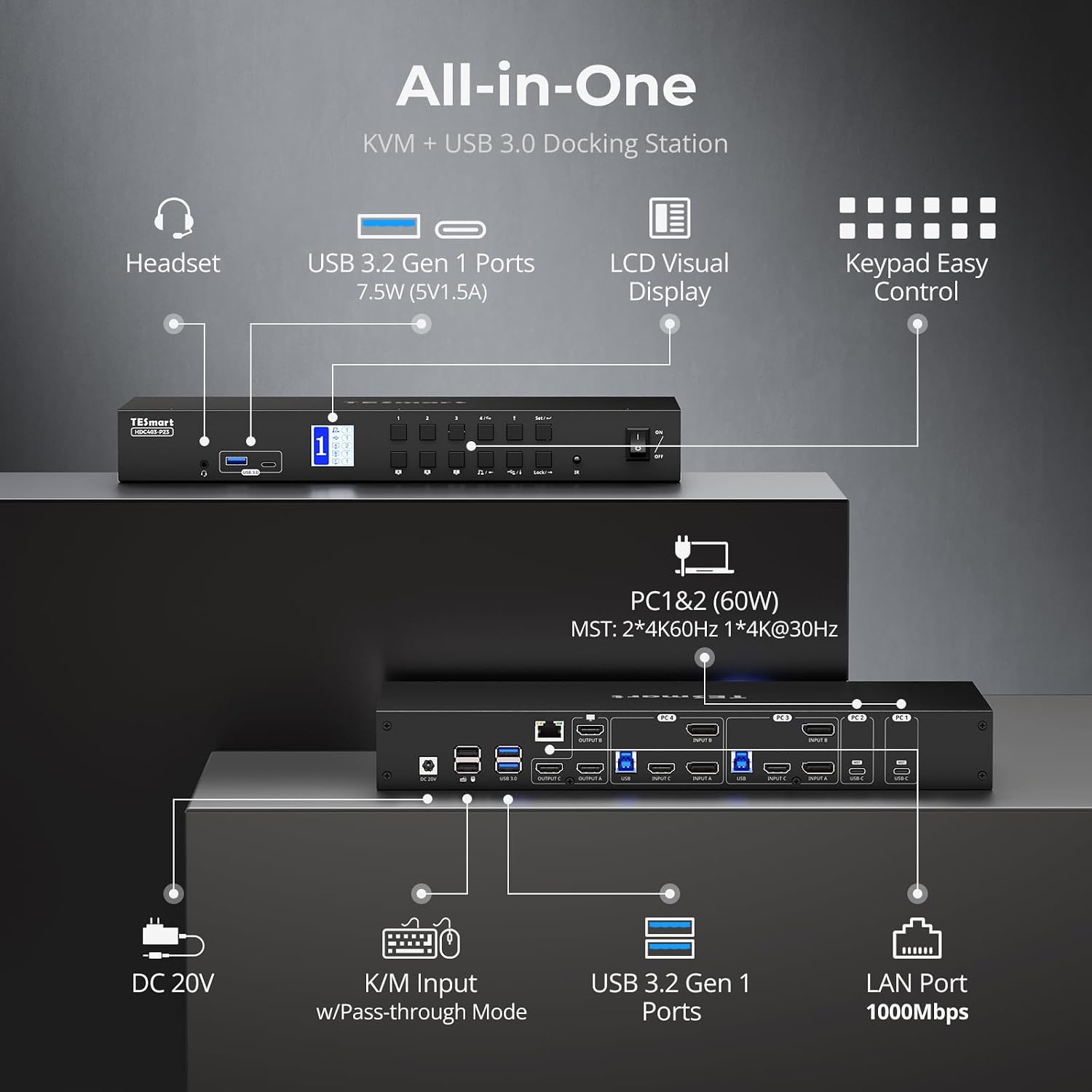 TESmart USB 3.0 HDMI+DP+USB C KVM Switch 3 Monitors 4 Computers 4K@60Hz, 4 Port Triple Monitor KVM Switch MST, 60W PD for Laptop, 1G Ethernet, EDID Emulators, Hotkey Switch, Rack-Ears