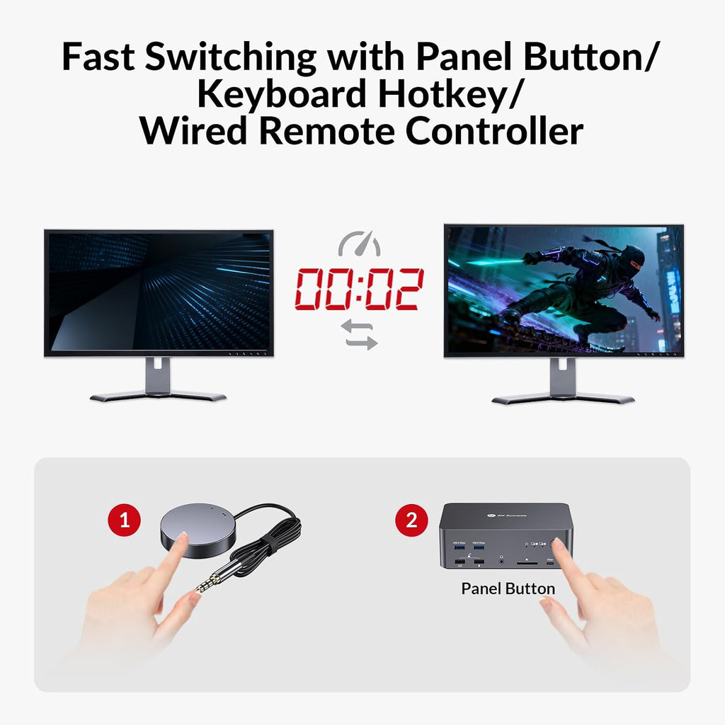 AV Access 8K KVM Switch 3 Monitors 2 Computers, 5 USB Ports, KVM Docking Station Triple Monitor 8K@60Hz/4K@165/144Hz, 2K@144Hz, SD, Audio, Gigabit LAN for Dell HP Desktop with HDMI & DisplayPort