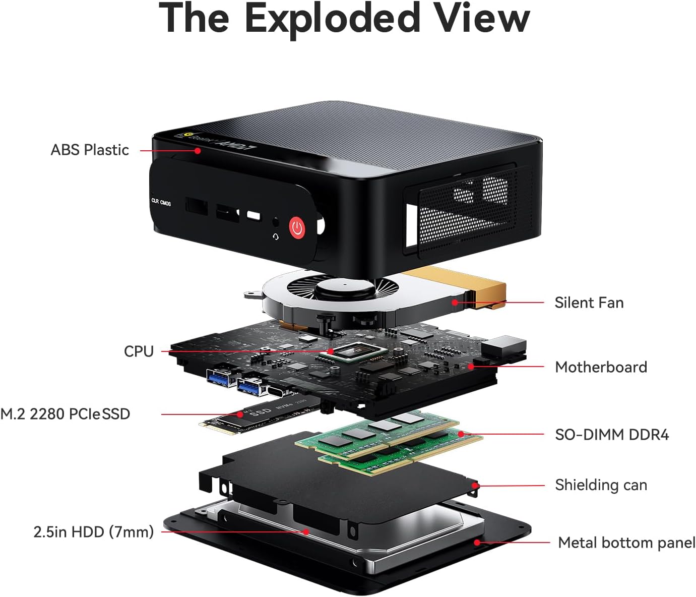 Beelink SER5 PRO Mini PC,AMD Ryzen 5 5625U(6C/12T,up to 4.3 GHz),Mini Computer 16GB DDR4 RAM 480GB M.2 2280 SSD Graphics 7core 1800MHz,Support 4K Triple Display/HDMI+DP+Type-C/Wifi6/BT5.4