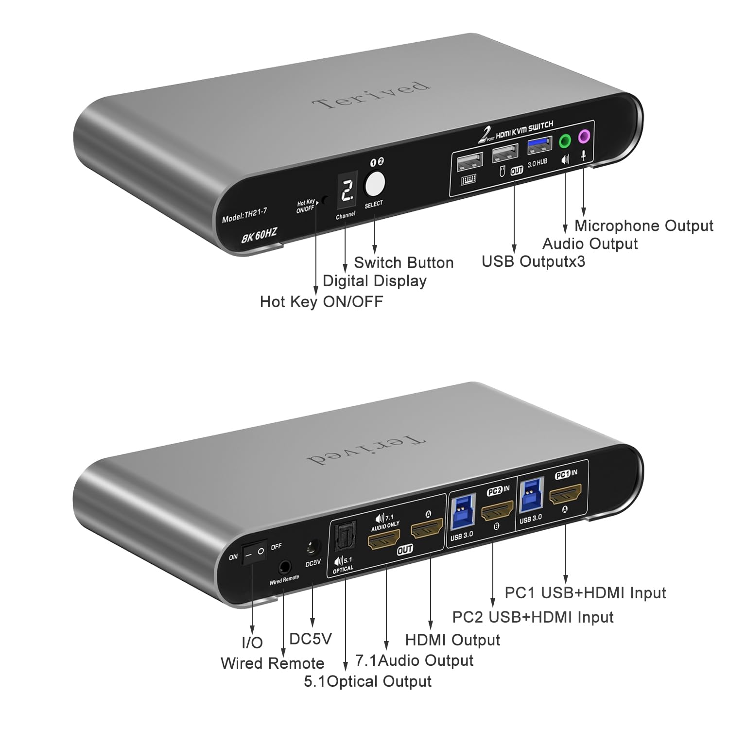 2 Computers 1 HDMI Monitor Automatic KVM Switch 8K@60Hz, Hotkey Switching, EDID, Support 5.1/7.1 Audio and Microphone, Aluminum Shell with Digital Display, USB 3.0 Hub, HDR10 with Cables