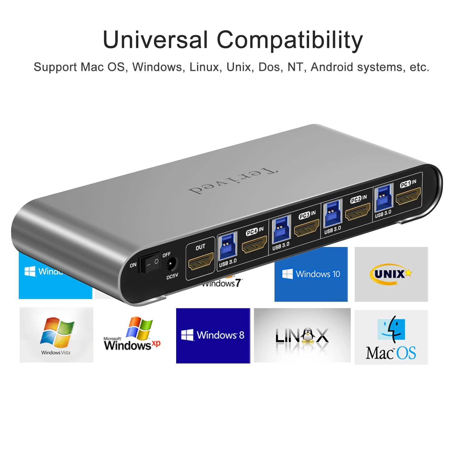 HDMI KVM Switch 4 in 1 Out with Hotkey Mouse Switching, Audio Mic Support, 4K@60Hz, USB 3.0 Hub, Digital Display, Terived Aluminum KVM with Cables Included
