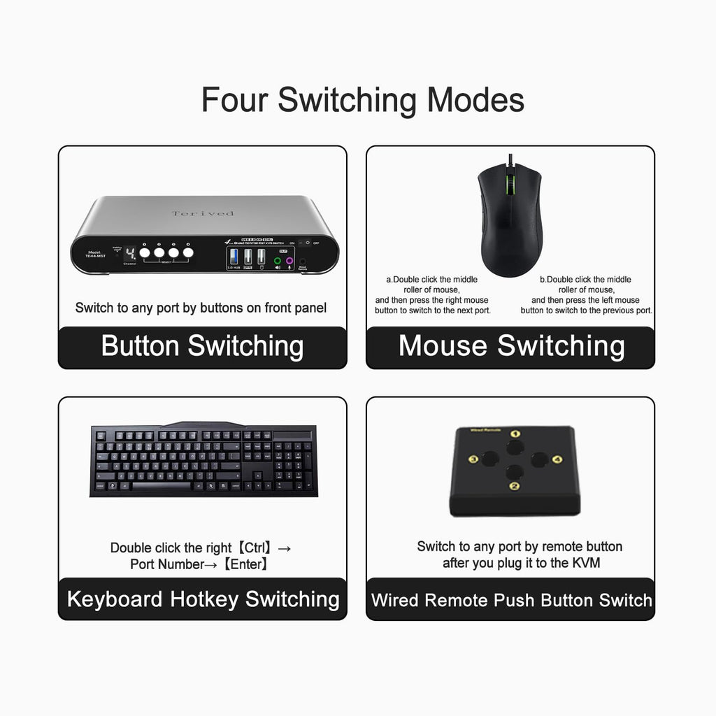 4 Computer 4 DP Monitors MST KVM Switch 4K@60Hz, DP MST USB 3.0 Quad Monitor, Hotkey and Wire Remote, Aluminum Shell, Digital Display, Audio/Mic, HDR10 with Cables (Windows)