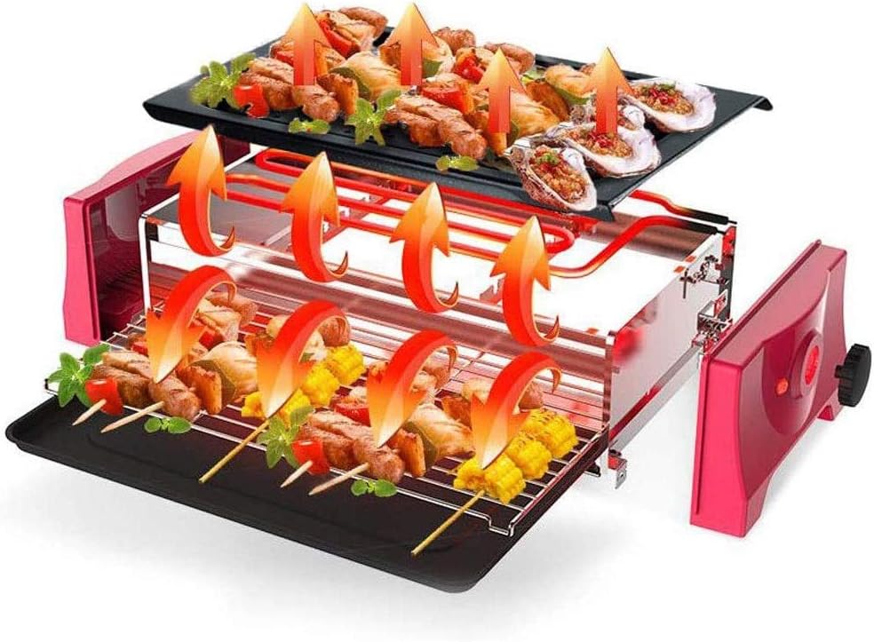 Electric Dual Grill with High Density Grill StonesRotation Serve The Whole Family