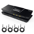 TESmart USB-C KVM Switch 2 Monitors 2 Laptops 4K@60Hz, USB 3.0 KVM Switch Dual Monitor MST, EDID Emulation, 60W PD, 1G Ethernet, 2K@144Hz, 1080P@240Hz, Hotkey Switch, with All Input Cables