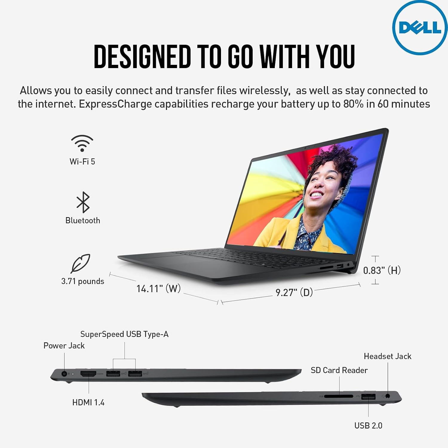 Dell Inspiron 15 3000 Laptop Computer, FHD 15.6 Laptop Notebook PC, AMD Ryzen 7, 64GB RAM 2TB SSD, Windows 11 Pro | Number Pad | HDMI | Wi-Fi