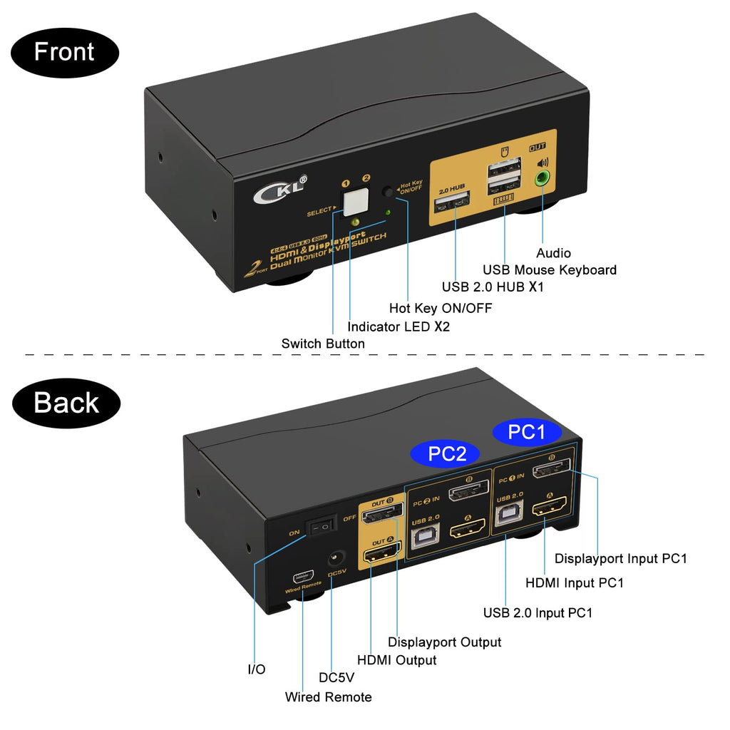 CKL 4K KVM Switch Dual Monitor for 2 Computers 2 Monitors (HDMI + DisplayPort)