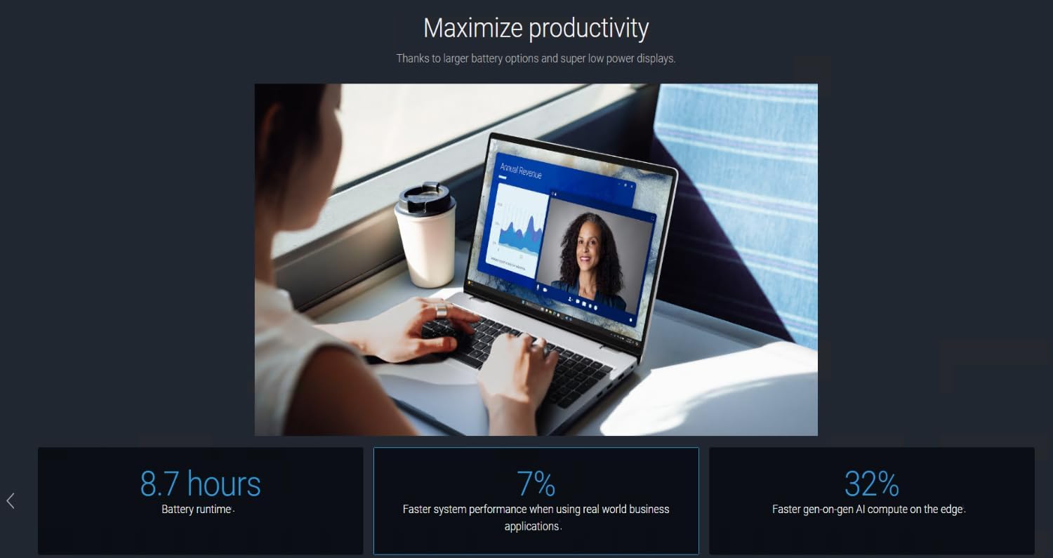 Dell Pro 16 Premium Business Laptop, 16' WUXGA 1920 x 1200p IPS Display, Intel Ultra 5 225U (12 cores,up to 4.8 GHz), 64GB DDR5 RAM, 1TB SSD, Backlit Keyboard,Fingerprint, Win 11 Pro, WiFi 6E BT5.3