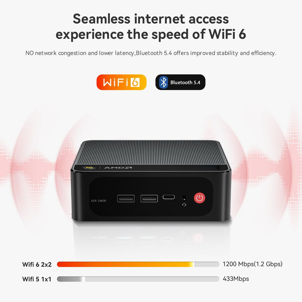 Beelink SER5 MAX Mini PC with AMD Ryzen 7 7735HS (8C/16T, up to 4.75GHz), 24GB LPDDR5 1TB NVMe M.2 SSD, Radeon 680M Graphics Triple Display Output WiFi6+BT5.2+2.5G LAN, W-11 Mini Computer
