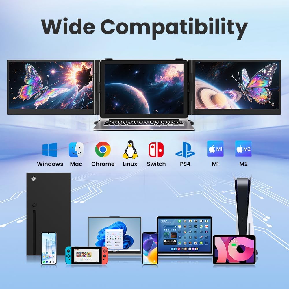 Used Like New Triple Laptop Screen Extender 14-inch, 2026 Upgraded Ultra-Slim 1080P FHD Displays for Laptop, Ultra-Light Triple Monitor for 13.3-17.3' Laptops, Compatiable with Windows/Mac/Chrome OS