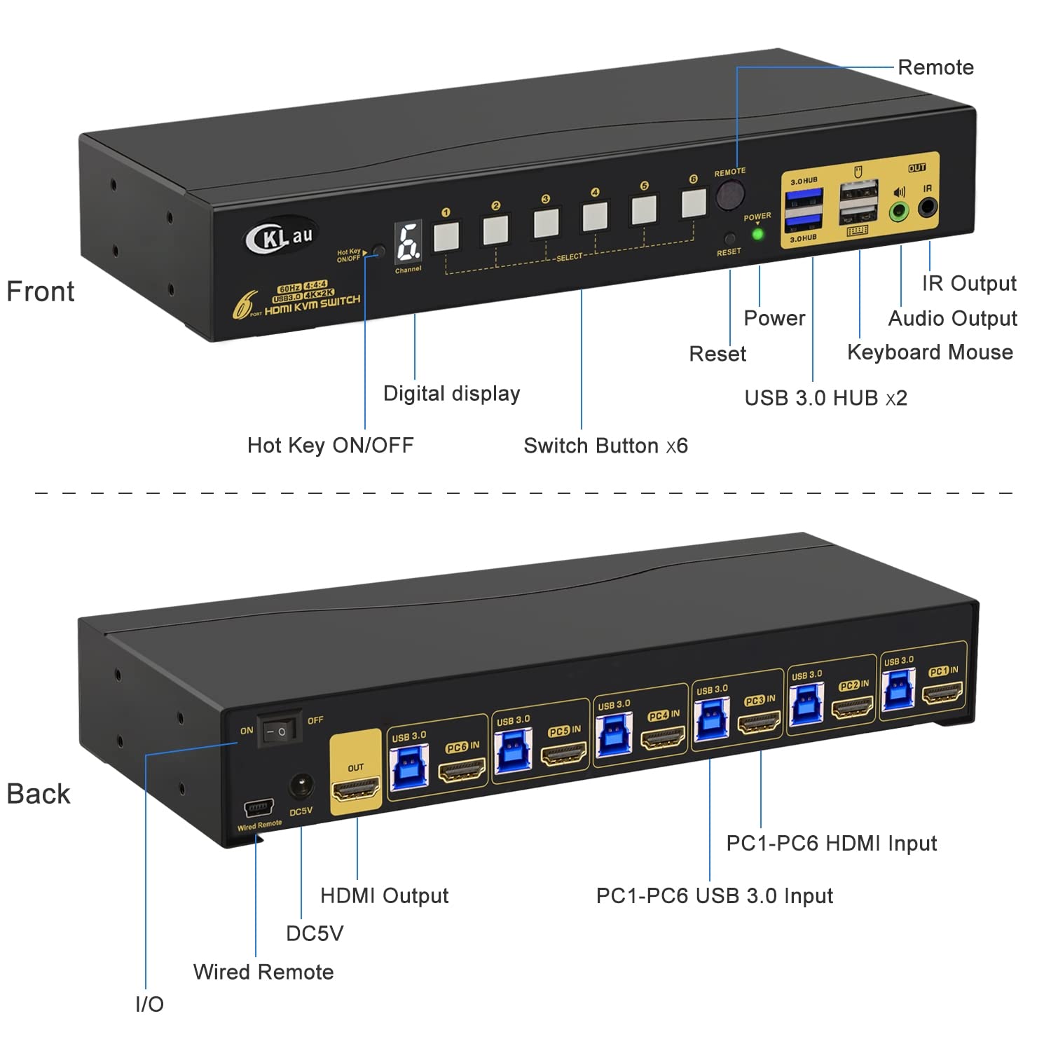 6 Port Rack Mount KVM Switch HDMI 2.0 4K60Hz with Audio, 2 pcs USB 3.0 Peripheral Hub, and Cables for 6 Computers 1 Monitor Supports Hotkey, IR Remote, Wired Remote, Manual Switching