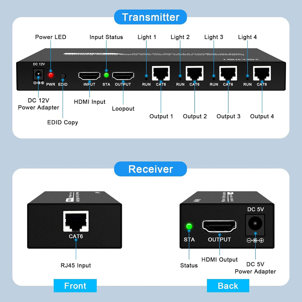 HDMI Extender Splitter 1 x 4, JCHICI 4K@30Hz 100M(328fts) HDMI Splitter with Loopout and EDID Copy Function, Lossless Transmission and Zero Latency, Support 3D