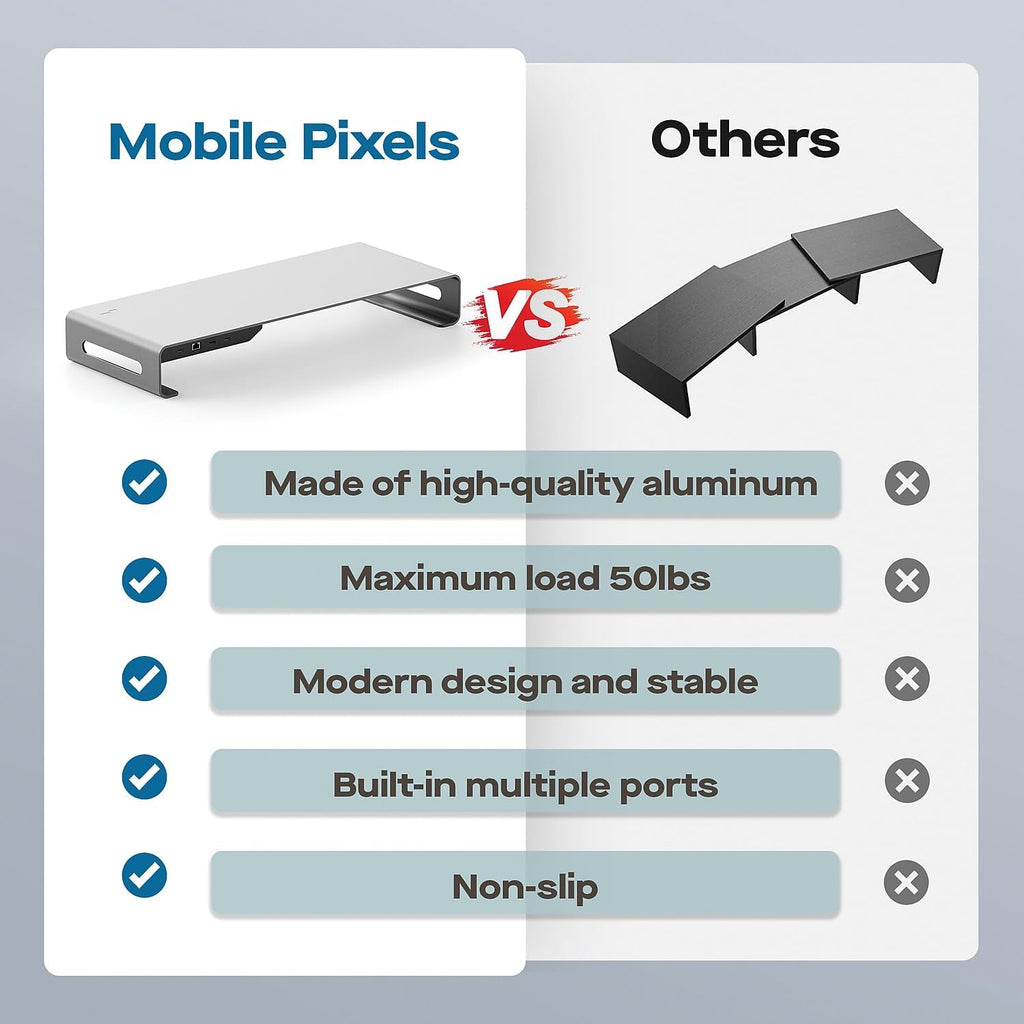 Mobile Pixels Aluminum Monitor Riser with Docking Hub, USB-C Port, PD Port, Ethernet, HDMI, 3 USB 3.0 for PC, TV, Tablet, Laptop, Space Grey