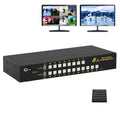 8x2 Multi-View HDMI Split KVM Switch - Dual Monitor, Supports Single to Eight-Screen Modes, Split & PIP Function, Sync, Through-Screen, EDID, 4K30Hz, Hotkey Switching