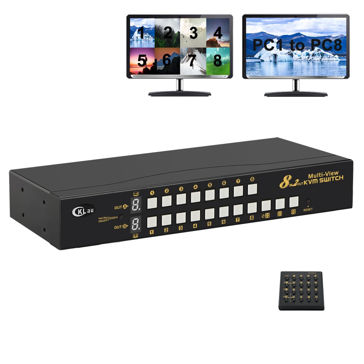 8x2 Multi-View HDMI Split KVM Switch - Dual Monitor, Supports Single to Eight-Screen Modes, Split & PIP Function, Sync, Through-Screen, EDID, 4K30Hz, Hotkey Switching