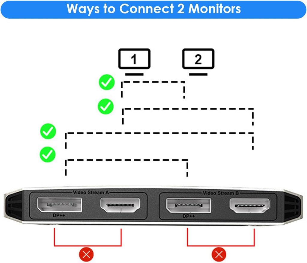 USB C and USB 3.0 to Dual 4K DisplayPort HDMI Adapter, 4K 60Hz, Monitor Splitter Extended Display for Dual Monitor, for 7 8 8.1 10 11, OS X 10.8 and Later