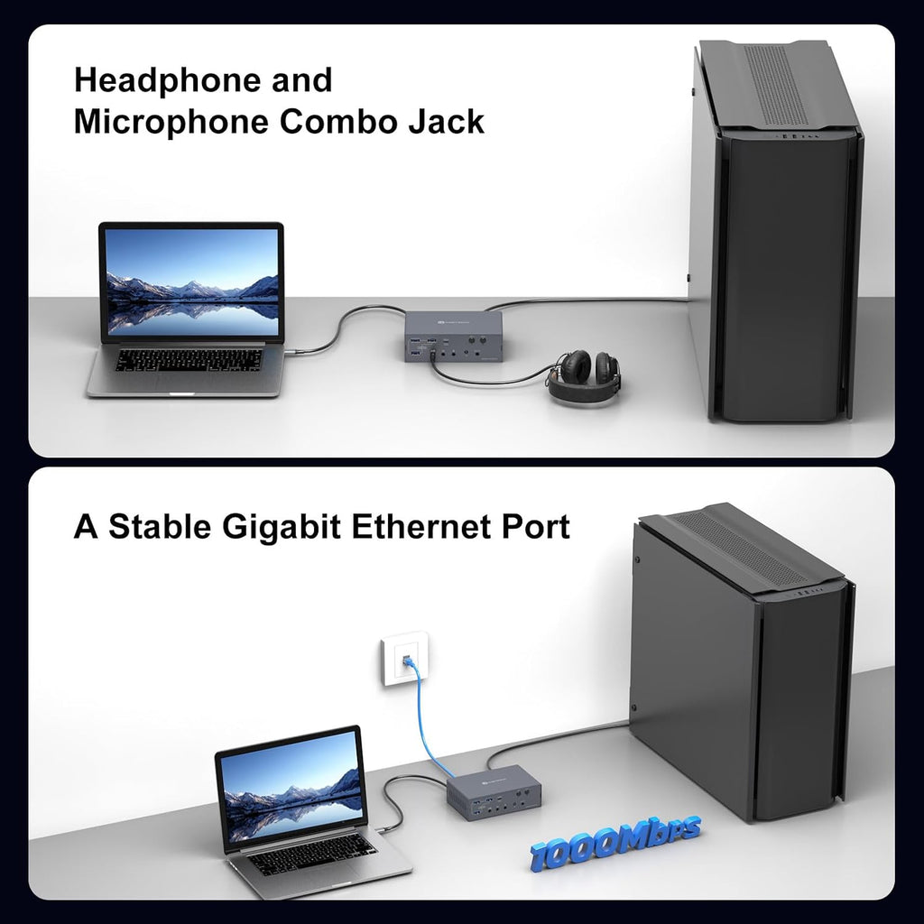 KVM Switch 2 Monitors 2 Computers Docking Station 16-in-1 4K120Hz for M1/M2/M3/M4 with Ethernet EDID, USB 3.0/USB C Thunderbolt 3/4/5 in, 2 HDMI Out Extended/Mirrored Mode for Windows Mac