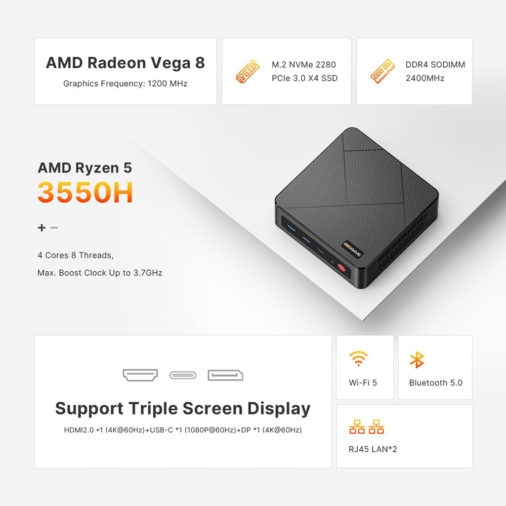 BOSGAME E4 Mini PC Dual LAN, Ryzen 5 3550H 11 Pro Mini Computers, 16GB DDR4, 512GB SSD, Triple Displays (HDMI+DP+USB-C), WiFi 5, BT 5.0