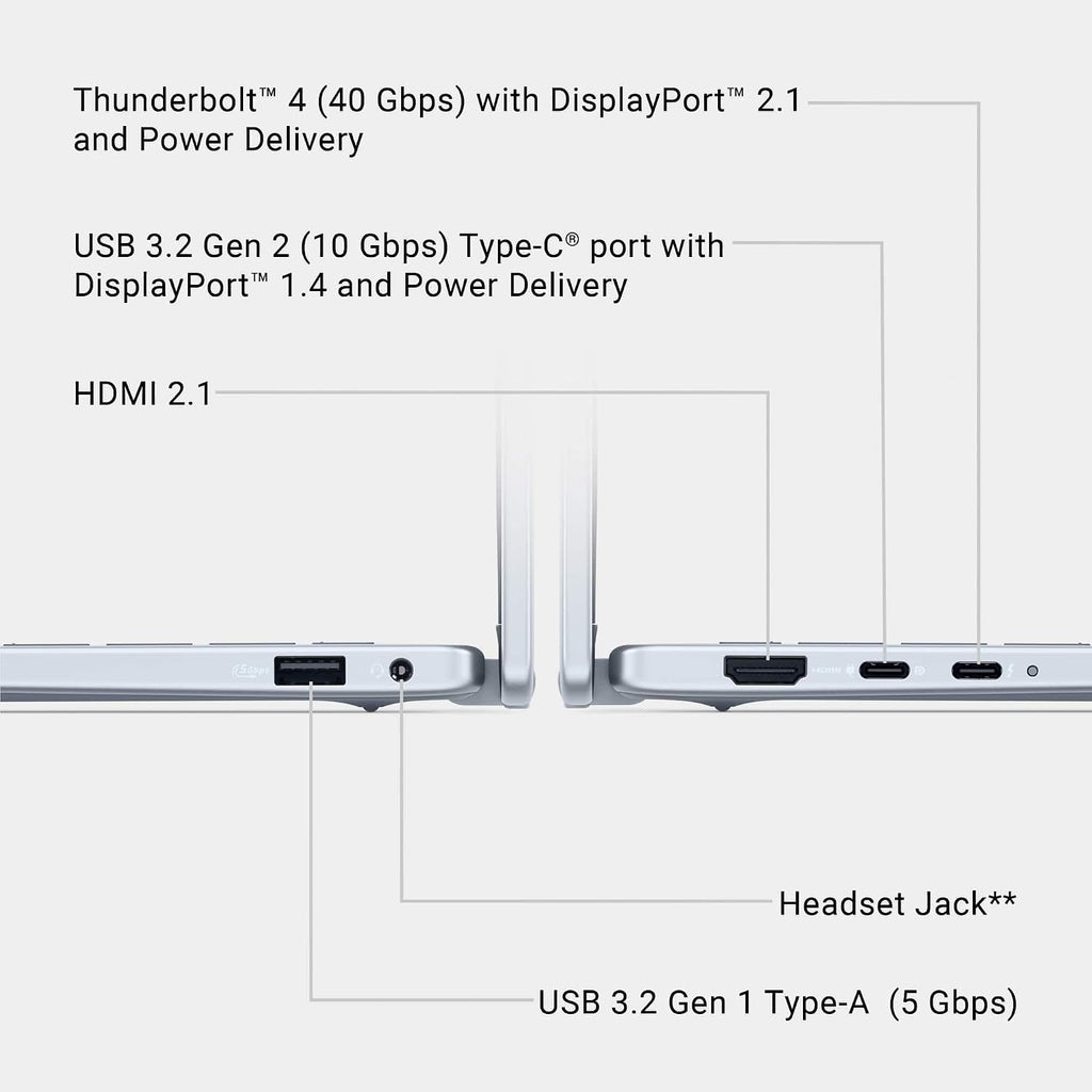 Dell 14 Plus (Next Gen Inspiron 14 Plus) 2-in-1 AI Laptop (14' FHD+ Touchscreen, Intel Core Ultra 7 256V (> i7-1355U), 16GB DDR5, 1TB SSD) Copilot+ PC, 24-Hr Battery, Wi-Fi 7, Fingerprint, Win 11 Home