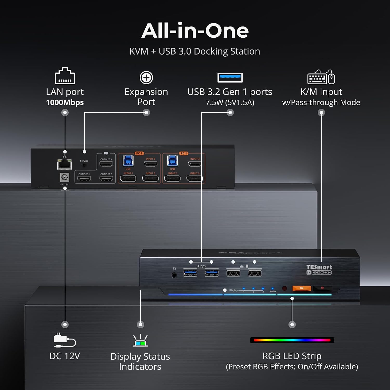 TESmart 4K@144Hz Displayport + HDMI KVM Switch 3 Monitors 2 Computers USB 3.0, HDMI 2.1&DP 1.4 KVM Switch Triple Monitors 8K@60Hz Gaming, Support EDID, Gigabit Network, VRR, All Input Cables Included