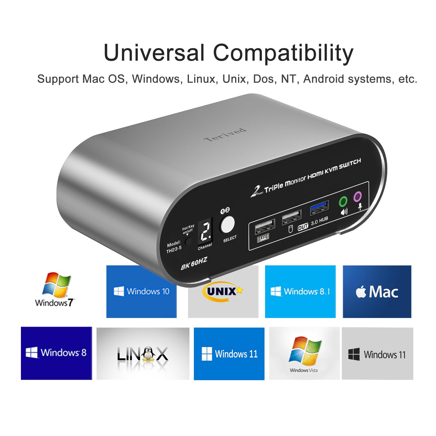 2 Computers 3 HDMI Monitors KVM Switch 8K@60Hz Triple Monitors, Wired Remote and Hotkey Switching, EDID, Audio and Microphone, Aluminum Alloy Shell,Digital Display, HDR10 with Cables