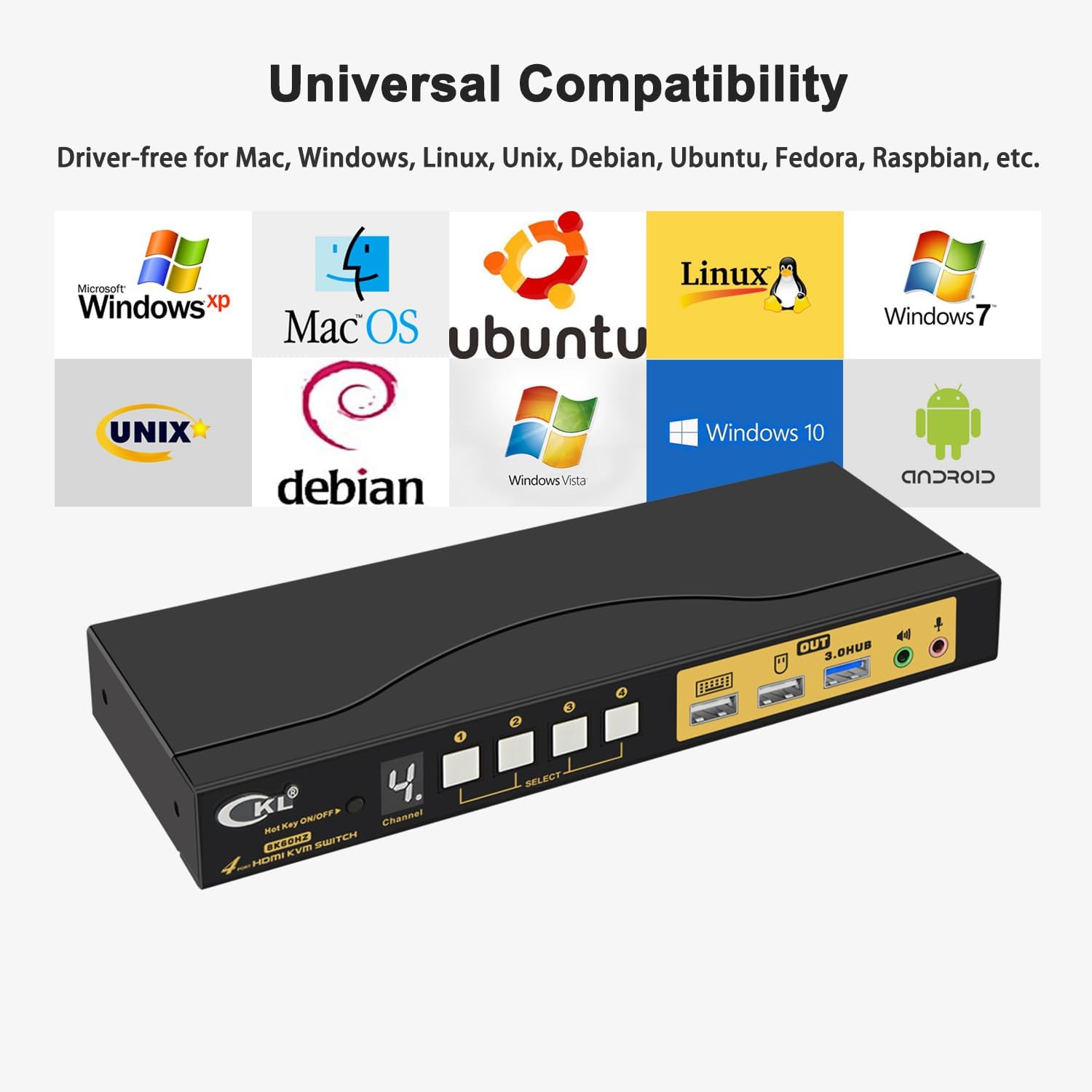 CKL 8K HDMI 2.1 KVM Switch (4 Computers 1 Monitor with EDID)