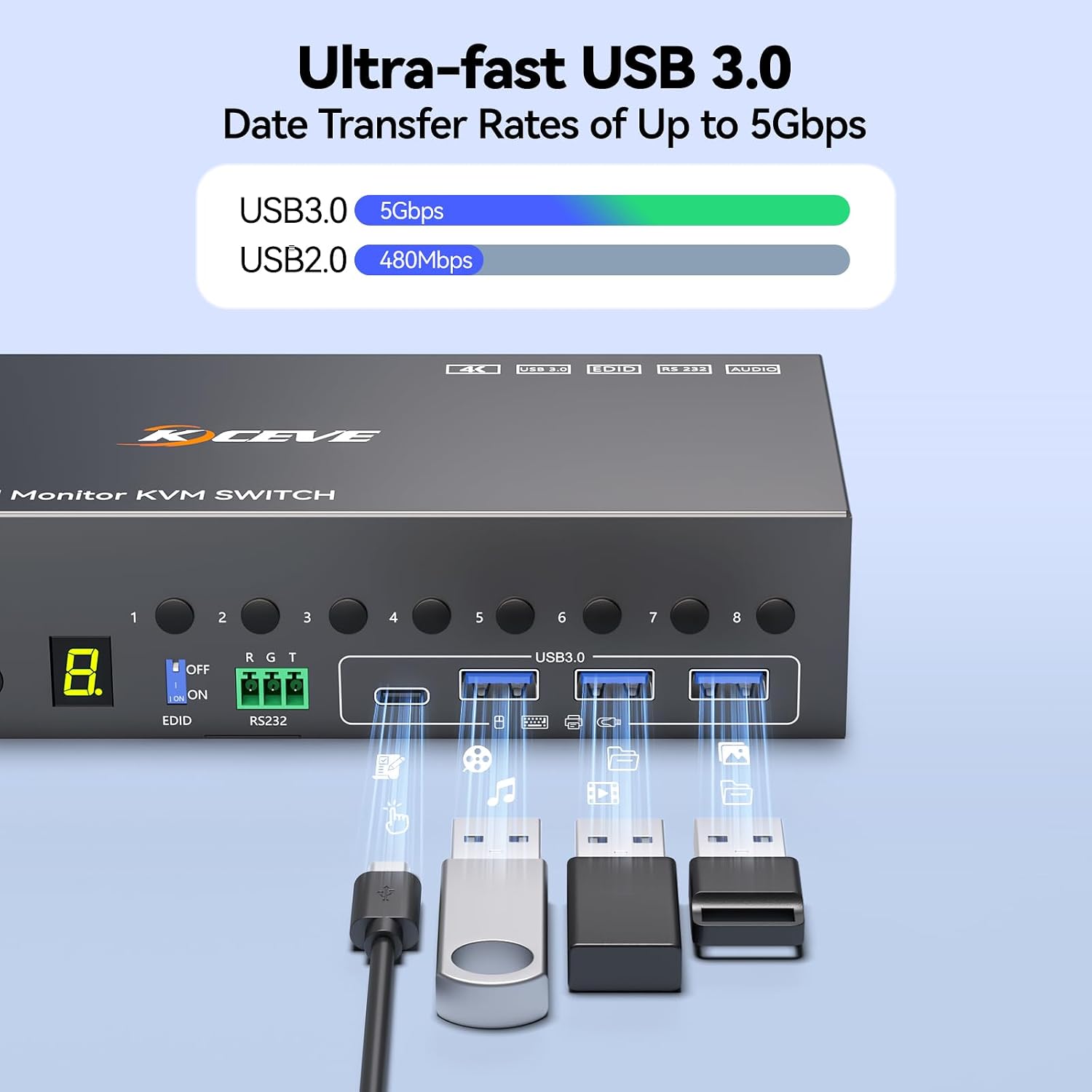 8 Port DisplayPort KVM Switch 4K@60Hz EDID Simulation, USB 3.0 DP KVM Switch for 8 Computers Share 1 Monitor and 4 USB Devices, Audio RS232,Wired Remote, 12V Power Supply & 8 USB Cables Included