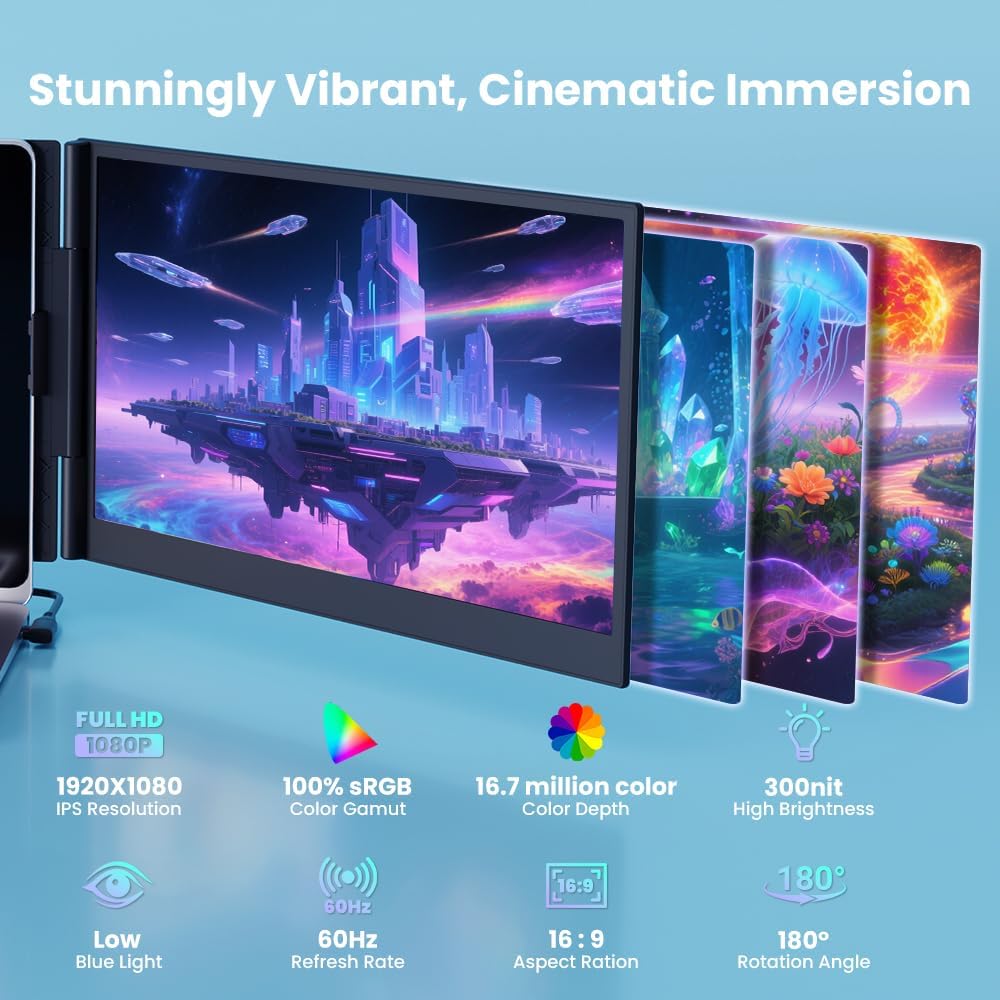 Used Very Good Triple Laptop Screen Extender 14-inch, 2026 Upgraded Ultra-Slim 1080P FHD Displays for Laptop, Ultra-Light Triple Monitor for 13.3-17.3' Laptops, Compatiable with Windows/Mac/Chrome OS