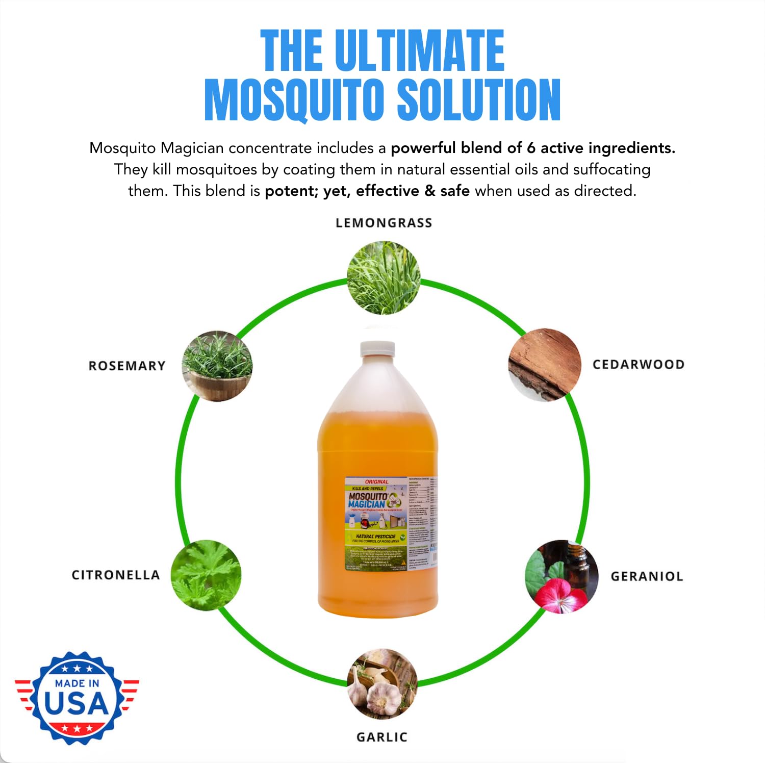Mosquito Killer Machine Dual Reservoir Stainless Steel - Customizable Coverage, Easy Installation, Automatic Yard Care for Mosquitoes, Fleas, & Fire Ants. Delivers Various Products to Lawn and Plants